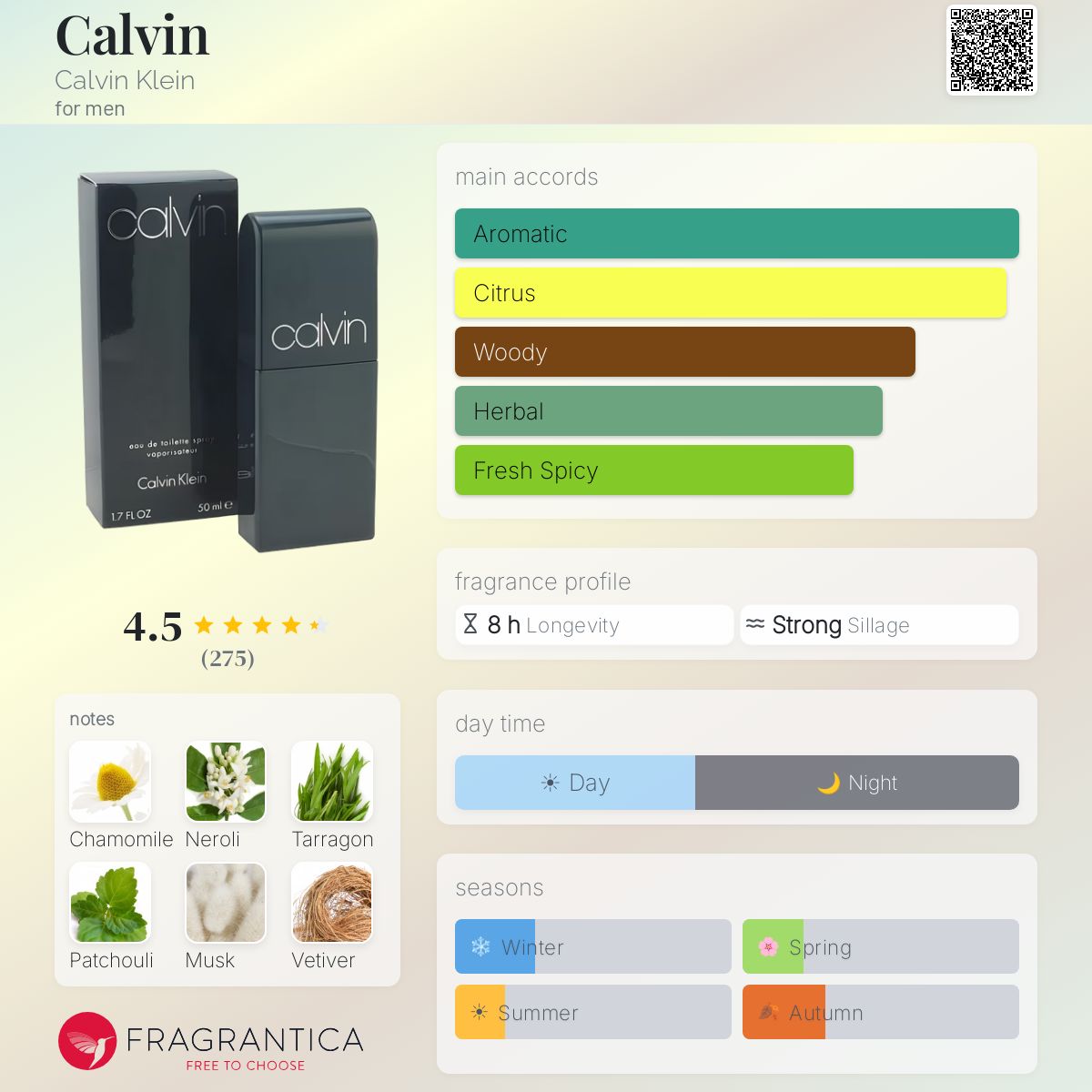 Fragrantica image 5