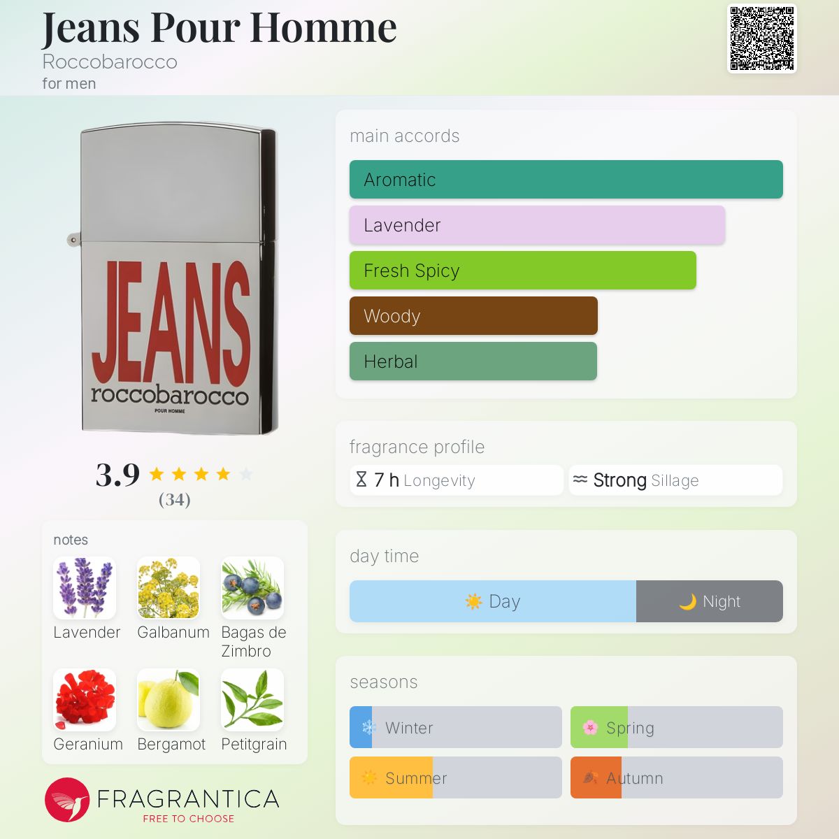 Jeans Pour Homme Roccobarocco cologne - a fragrance for men