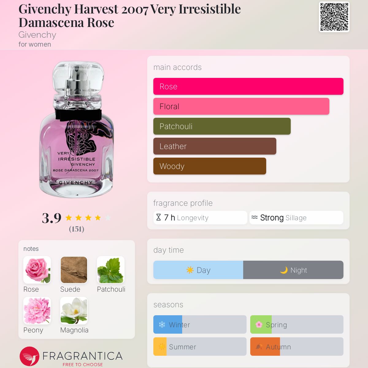 ♥GIVENCHY コスメ　17点　おまとめ GIVENCHY BEAUTY ∷ Official Store