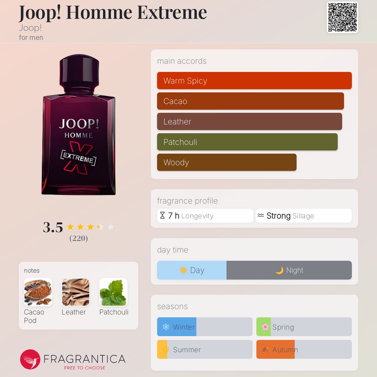 Joop! Homme Extreme Joop! cologne a fragrance for men 2014