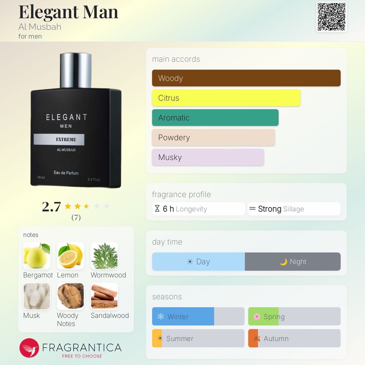Fragrantica image 5