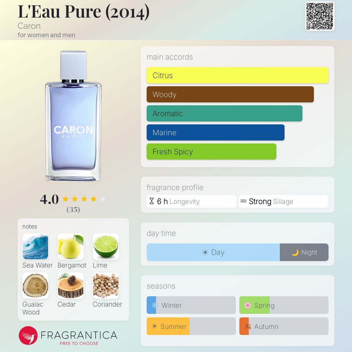 L'Eau Pure (2014) Caron perfume - a fragrance for women and men 2014