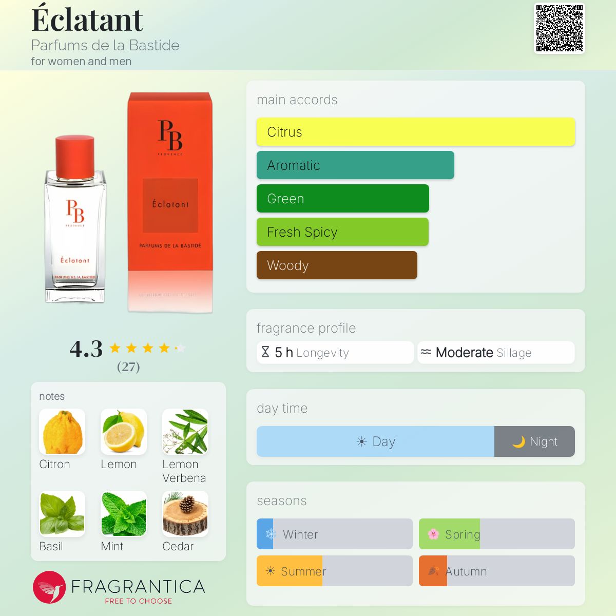 Éclatant Parfums de la Bastide perfume - a fragrance for women and 