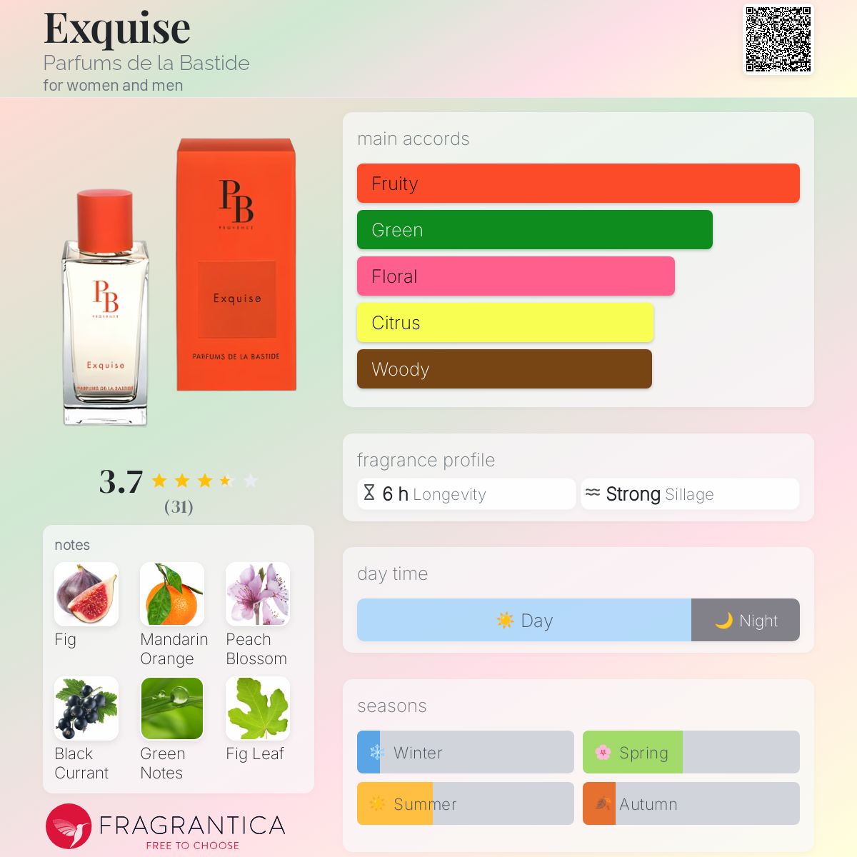 Exquise Parfums de la Bastide perfume - a fragrance for