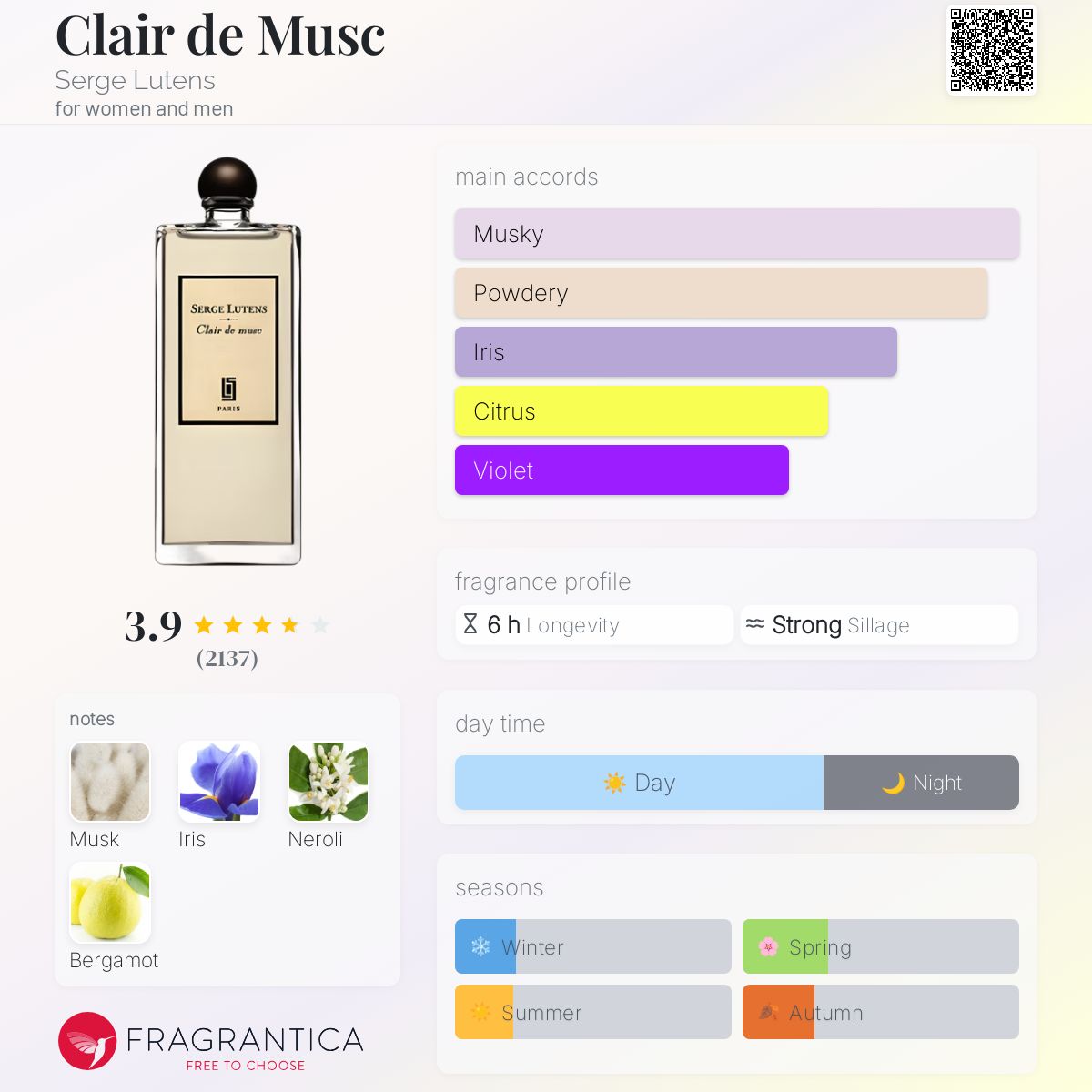 【廃盤レア】Serge Lutens Clair de musc 50mL Clair de Musc Serge Lutens perfume - a fragrance for women