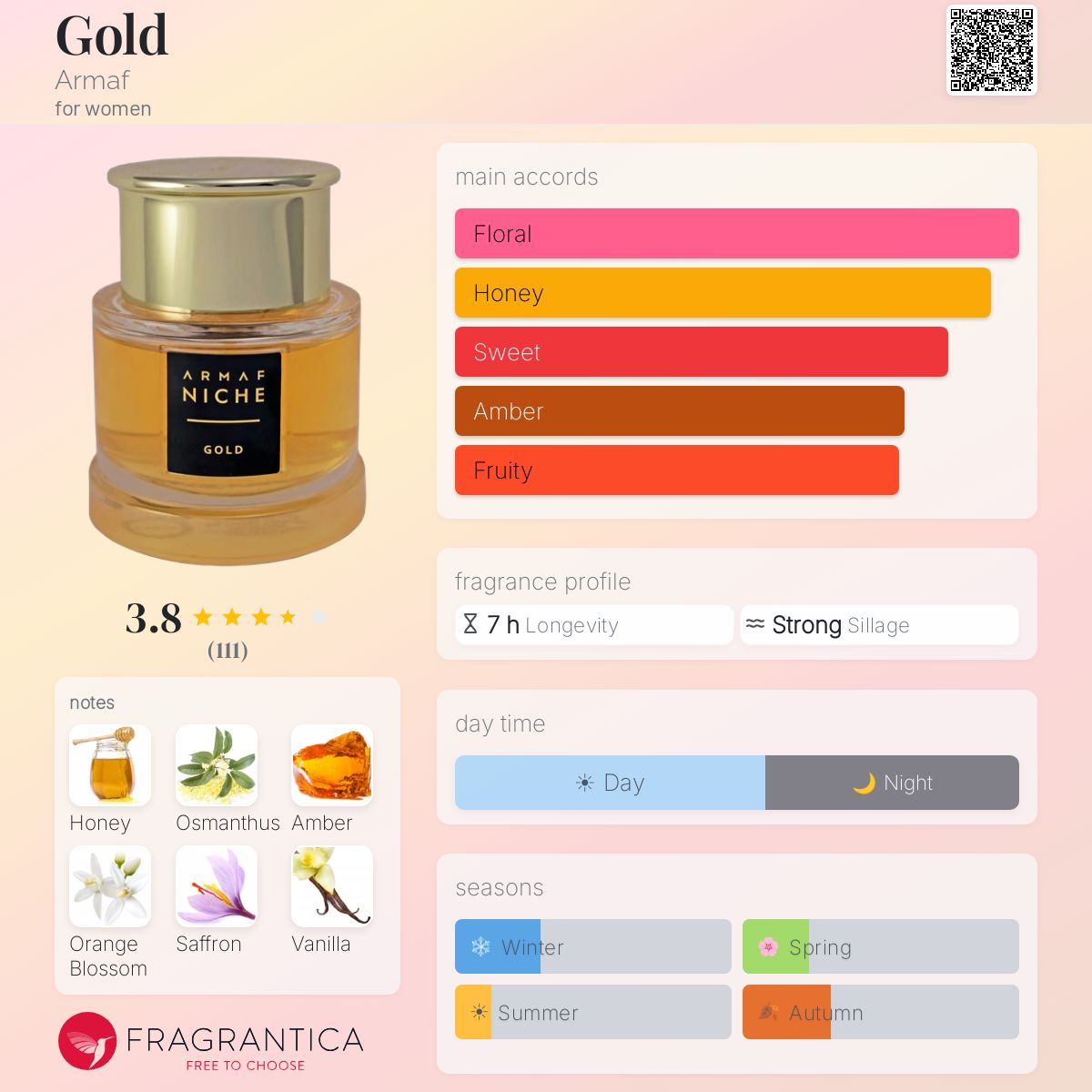 Fragrantica image 5
