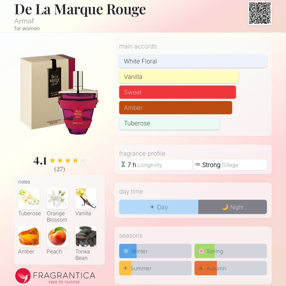 Fragrantica image 5