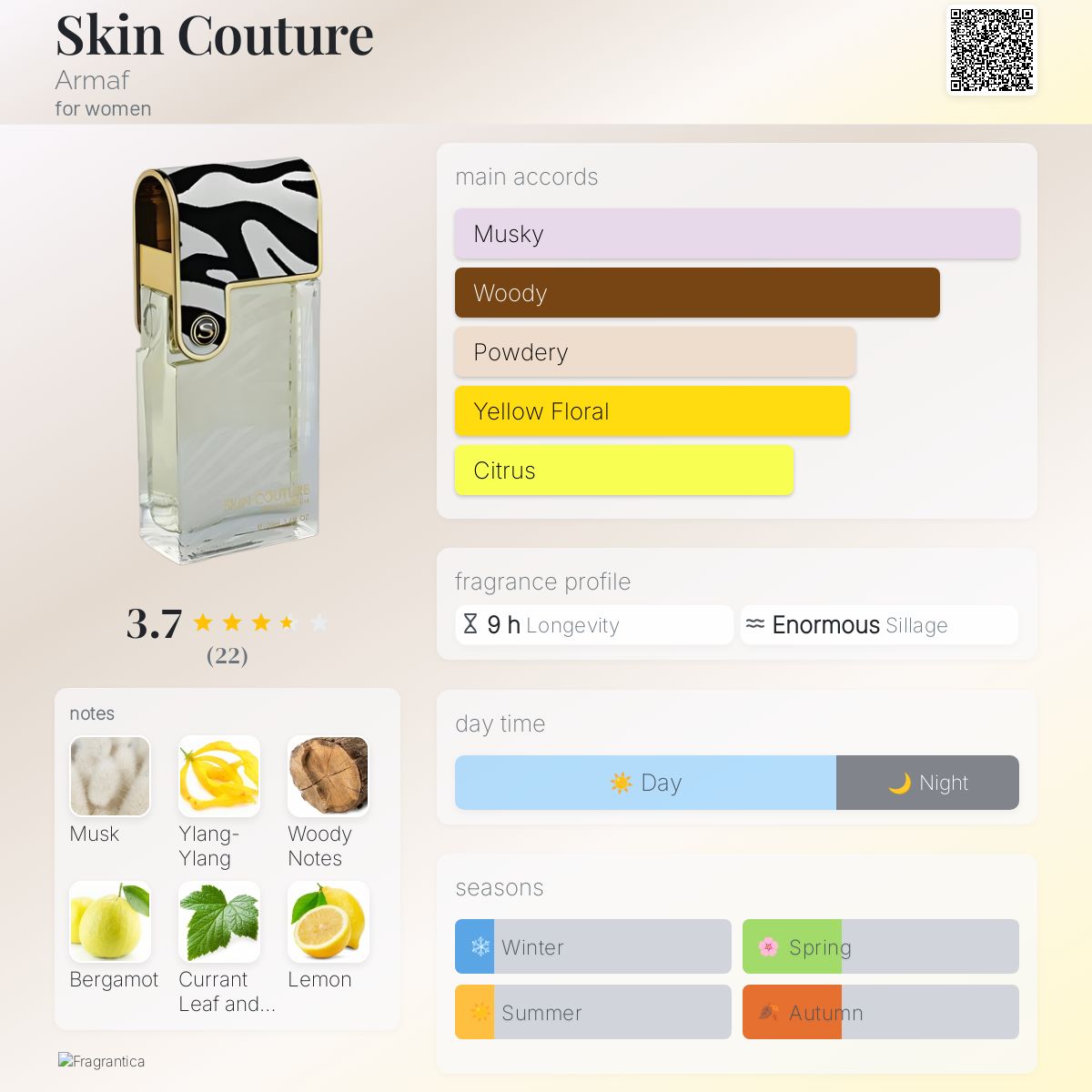 Skin Couture Armaf perfume a fragrance for women