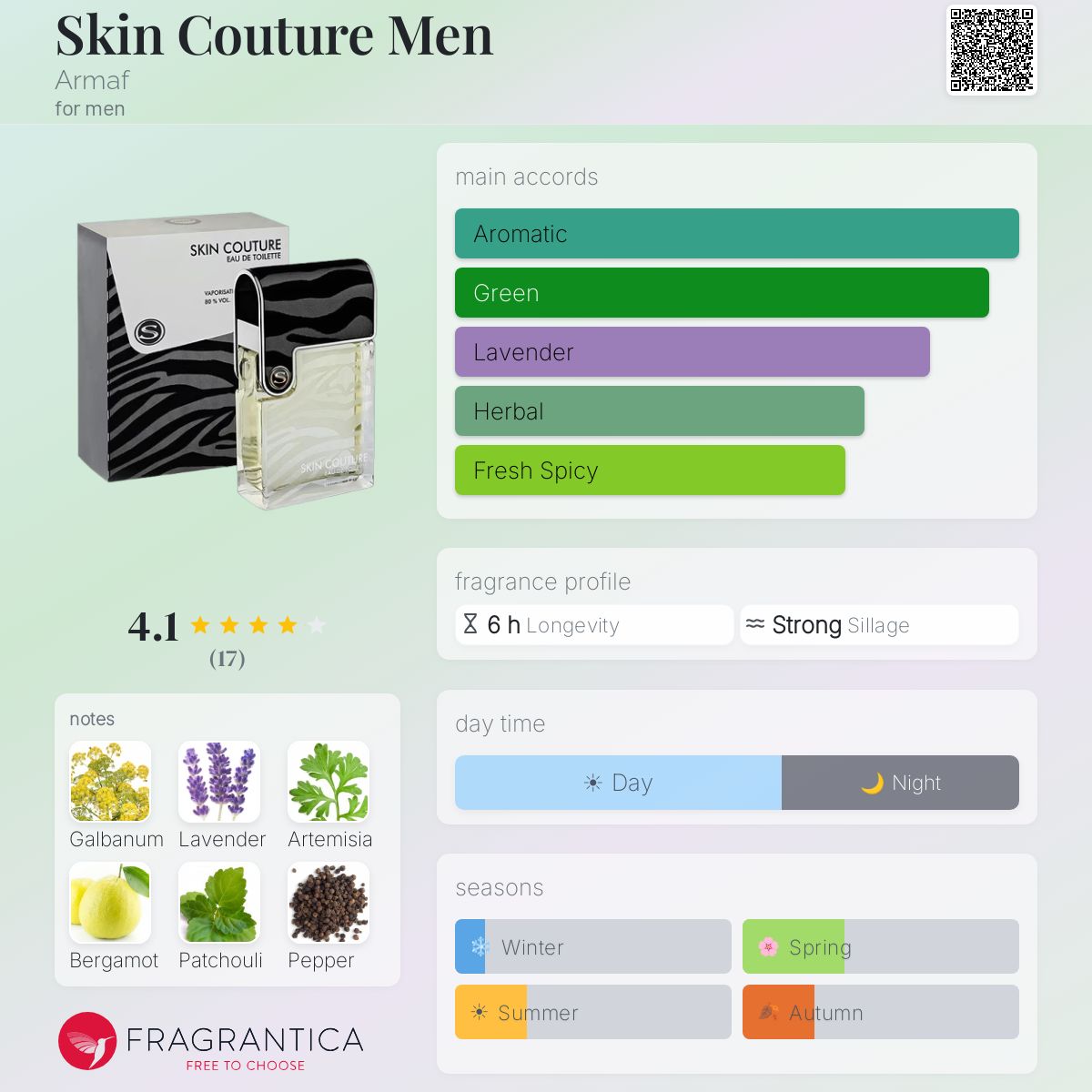 Fragrantica image 5