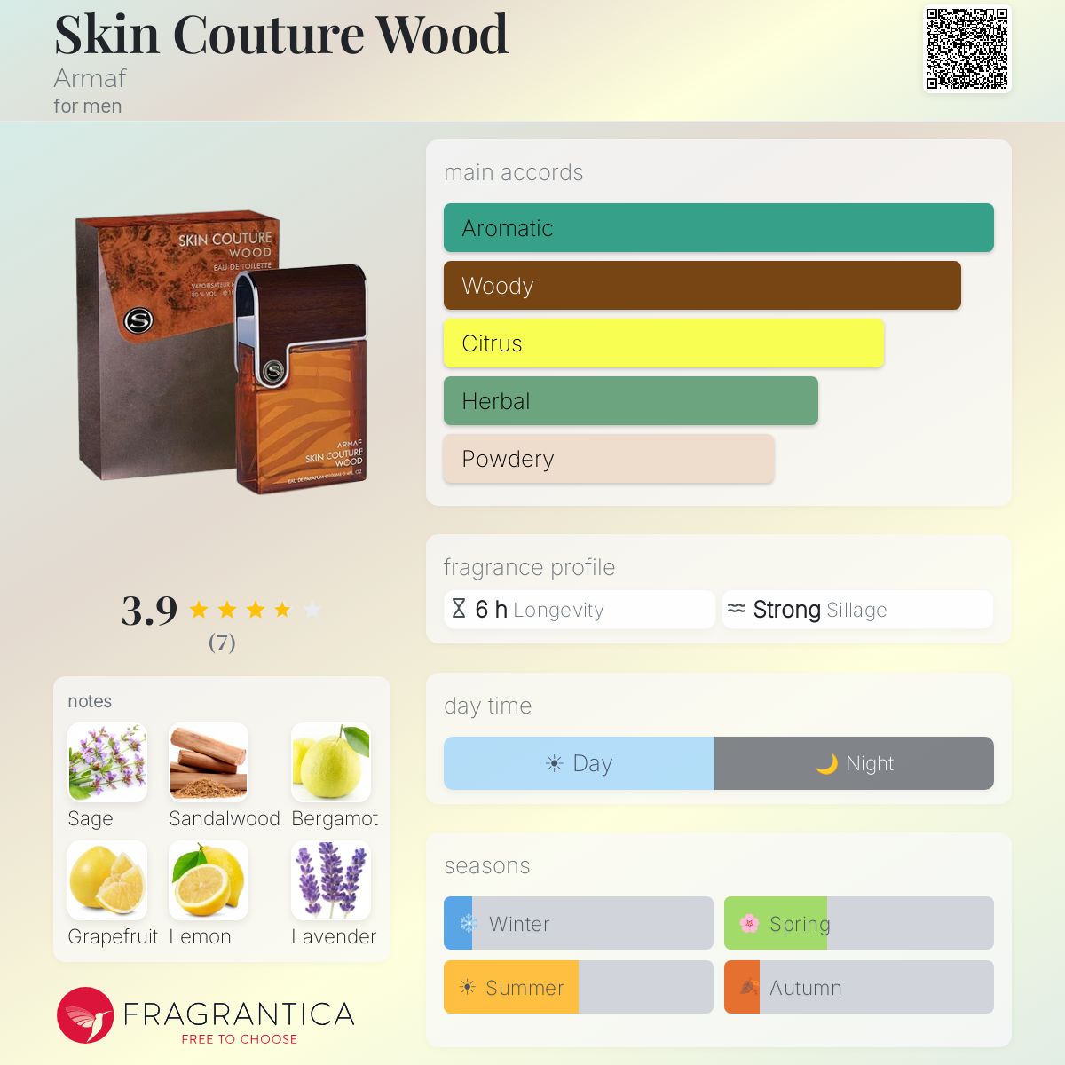 Fragrantica image 5