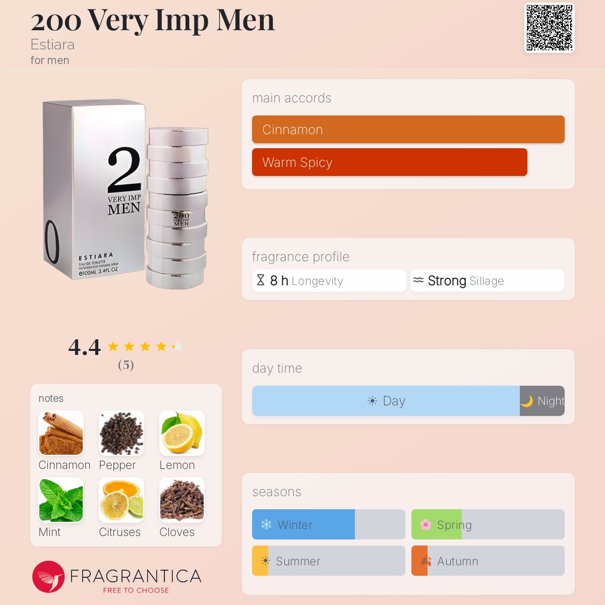 Fragrantica image 5