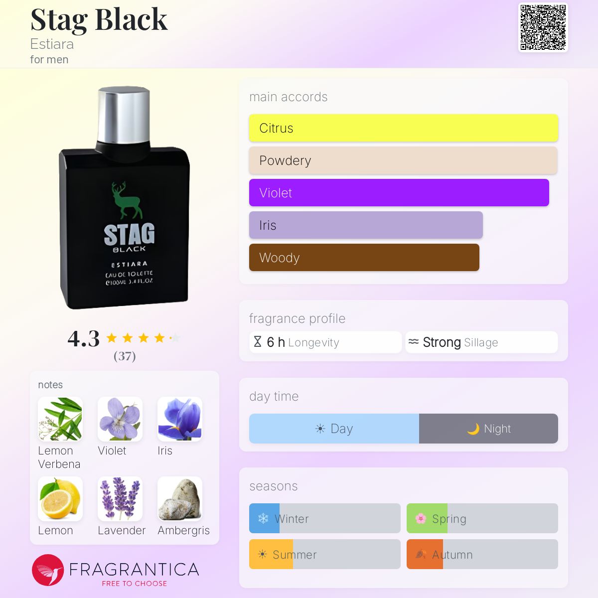 Fragrantica image 5