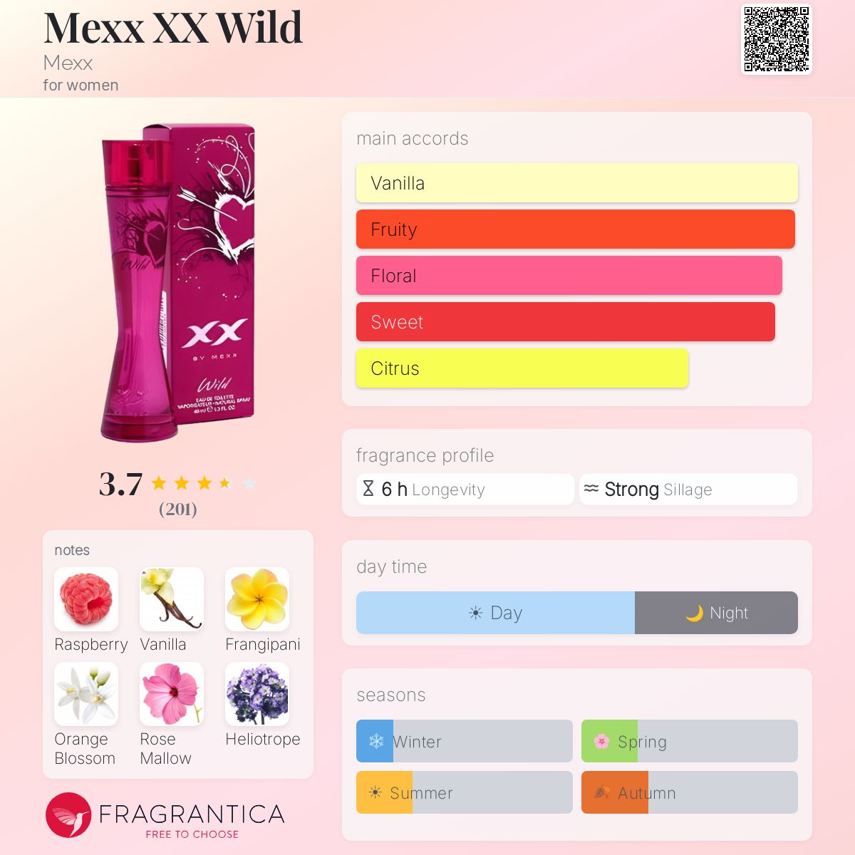 Fragrantica image 5