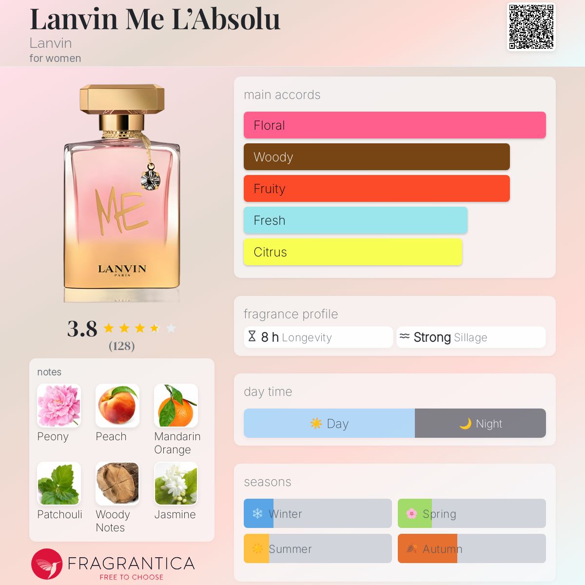 Lanvin Me L'Absolu Lanvin perfume a fragrance for women 2014