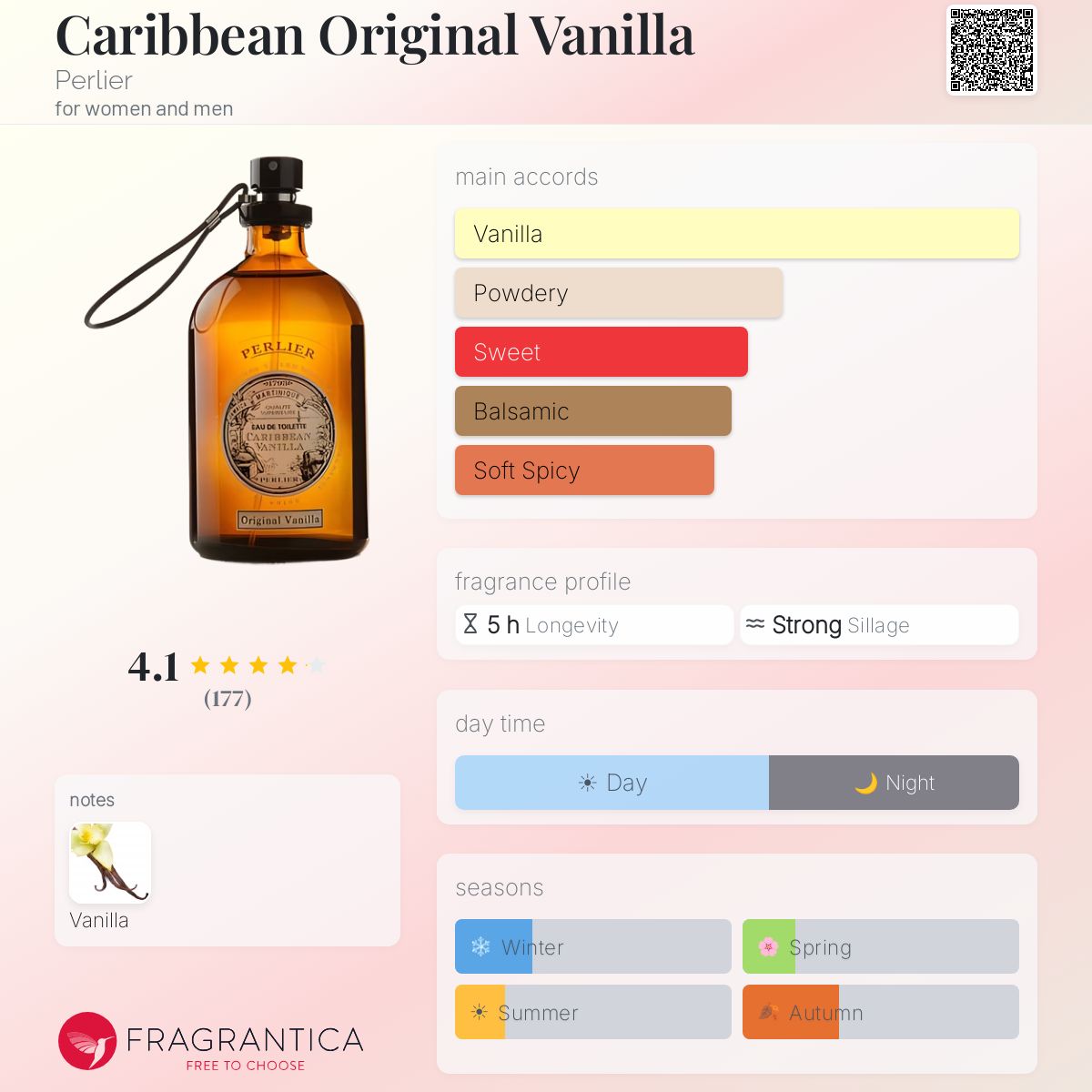 Fragrantica image 5