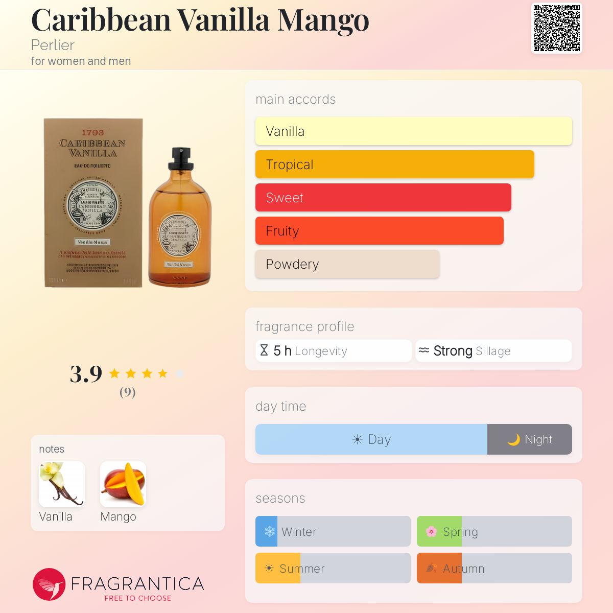 Fragrantica image 5