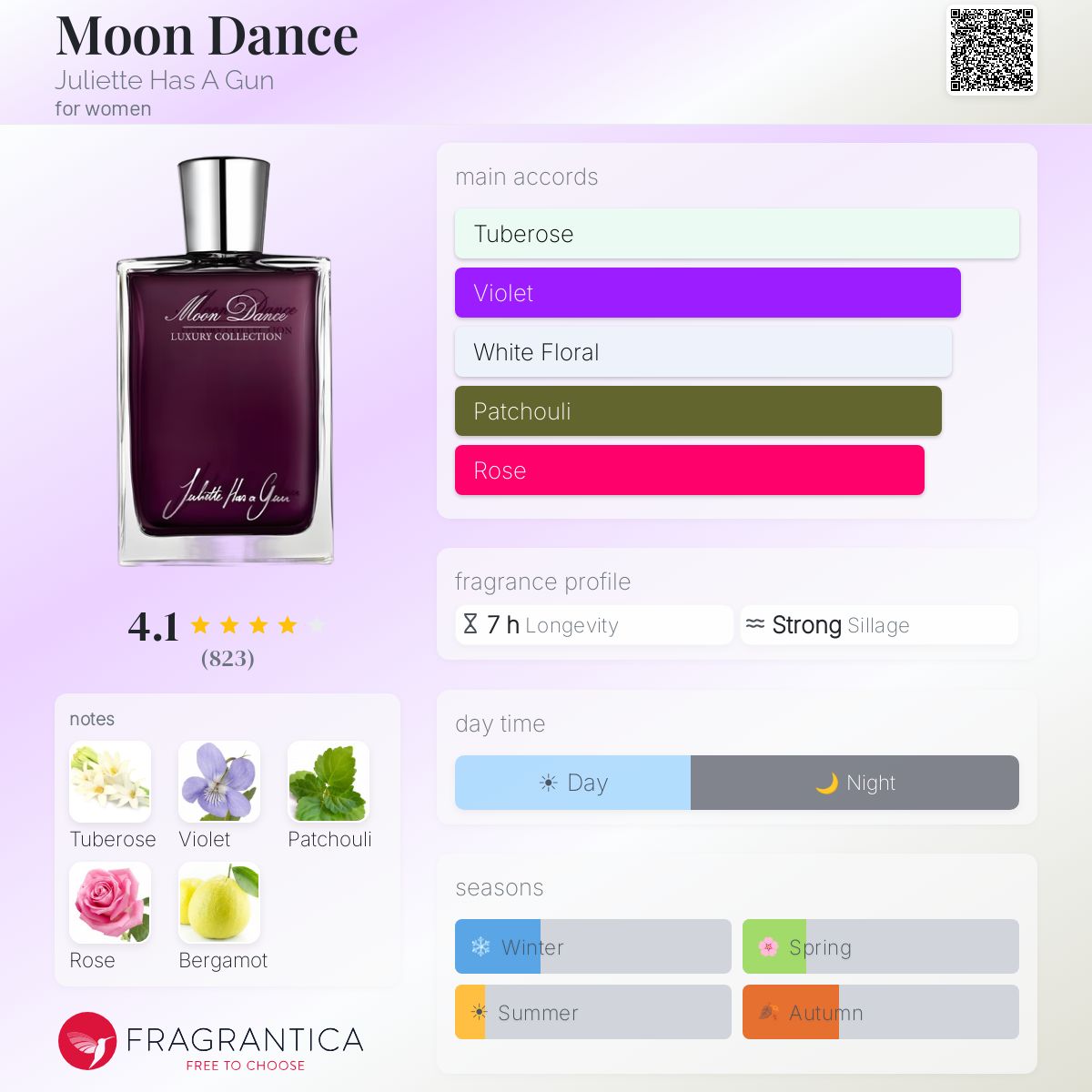 Moon Dance Juliette Has A Gun perfume - a fragrance for women 2014