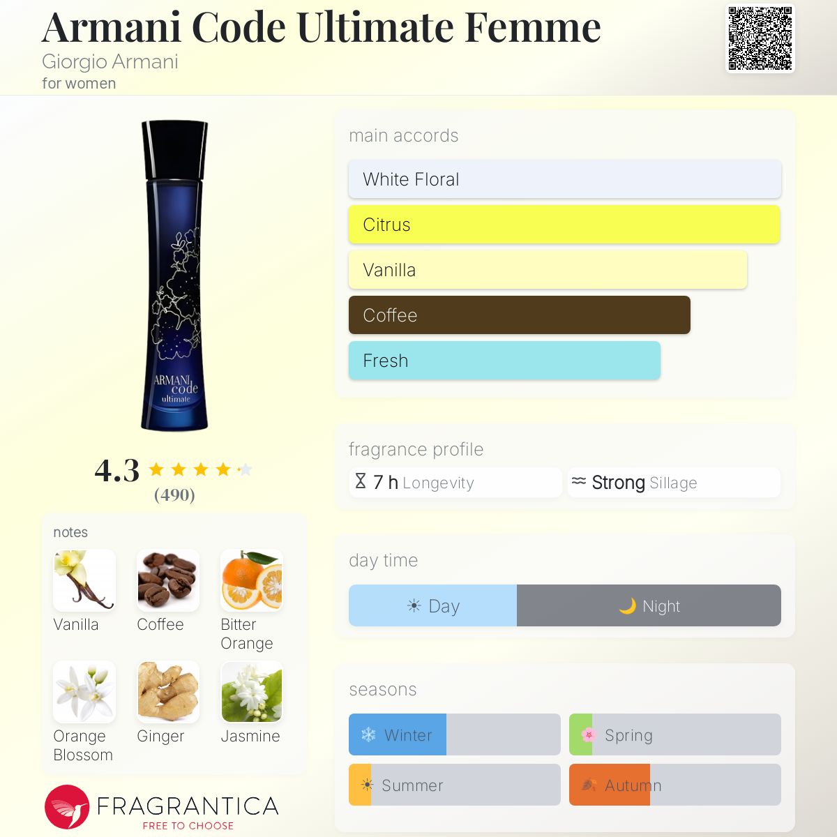 Armani Code Ultimate Femme Giorgio Armani perfume - a fragrance