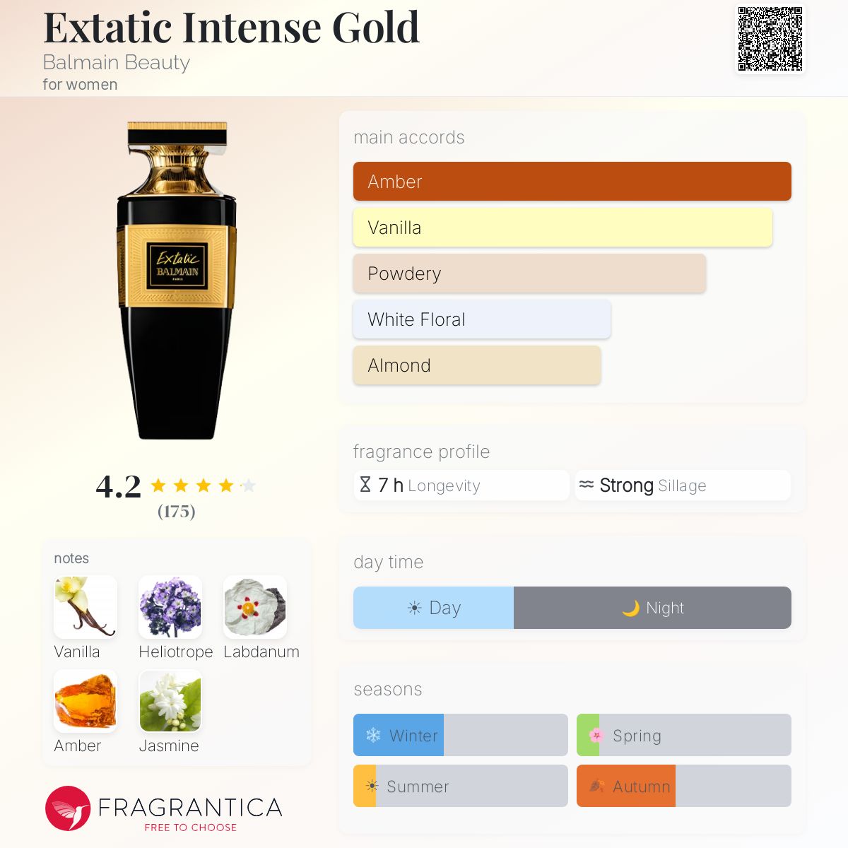 Fragrantica image 5