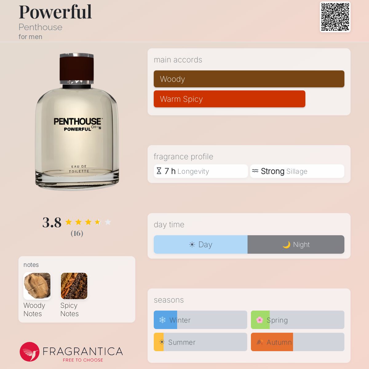 Fragrantica image 5