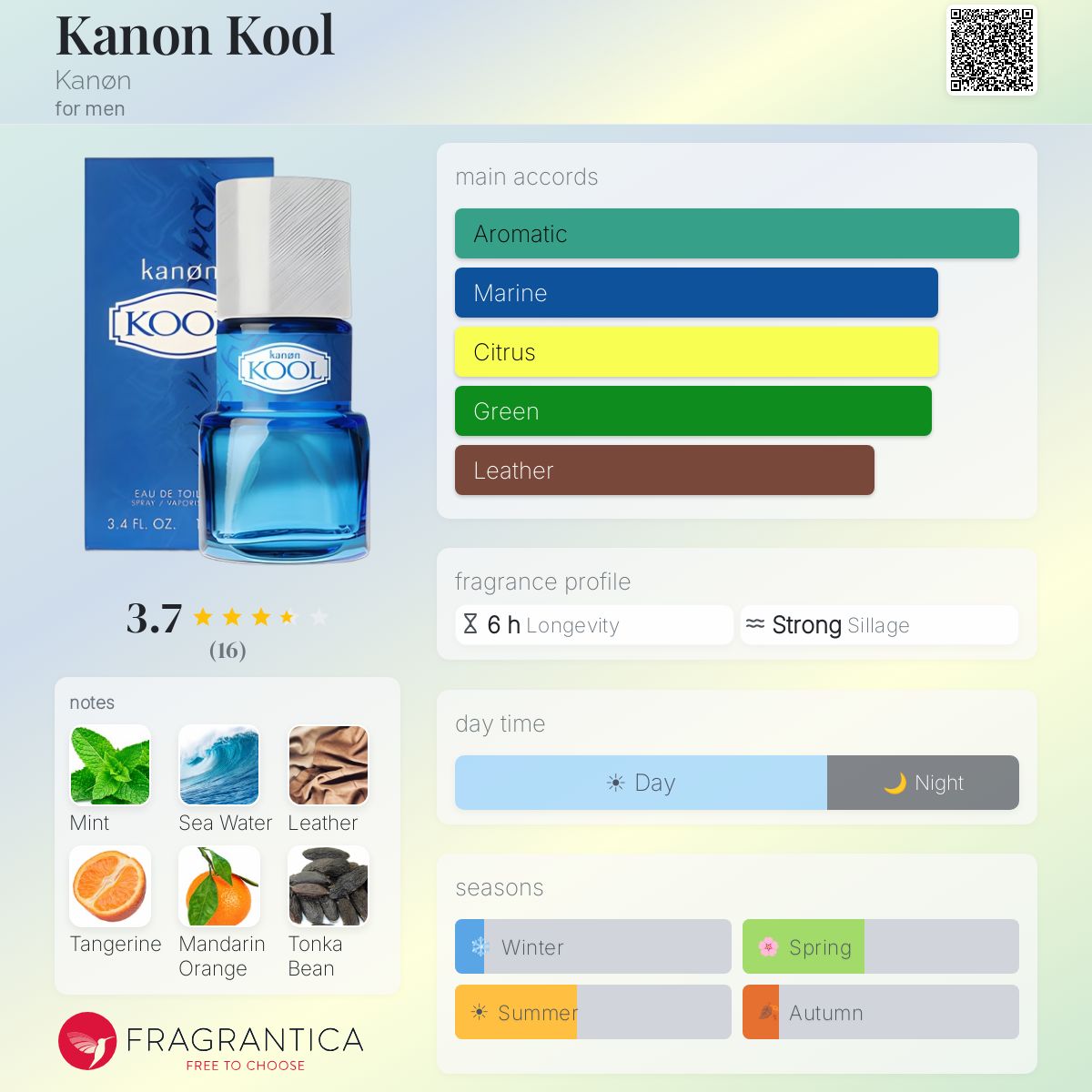Fragrantica image 5