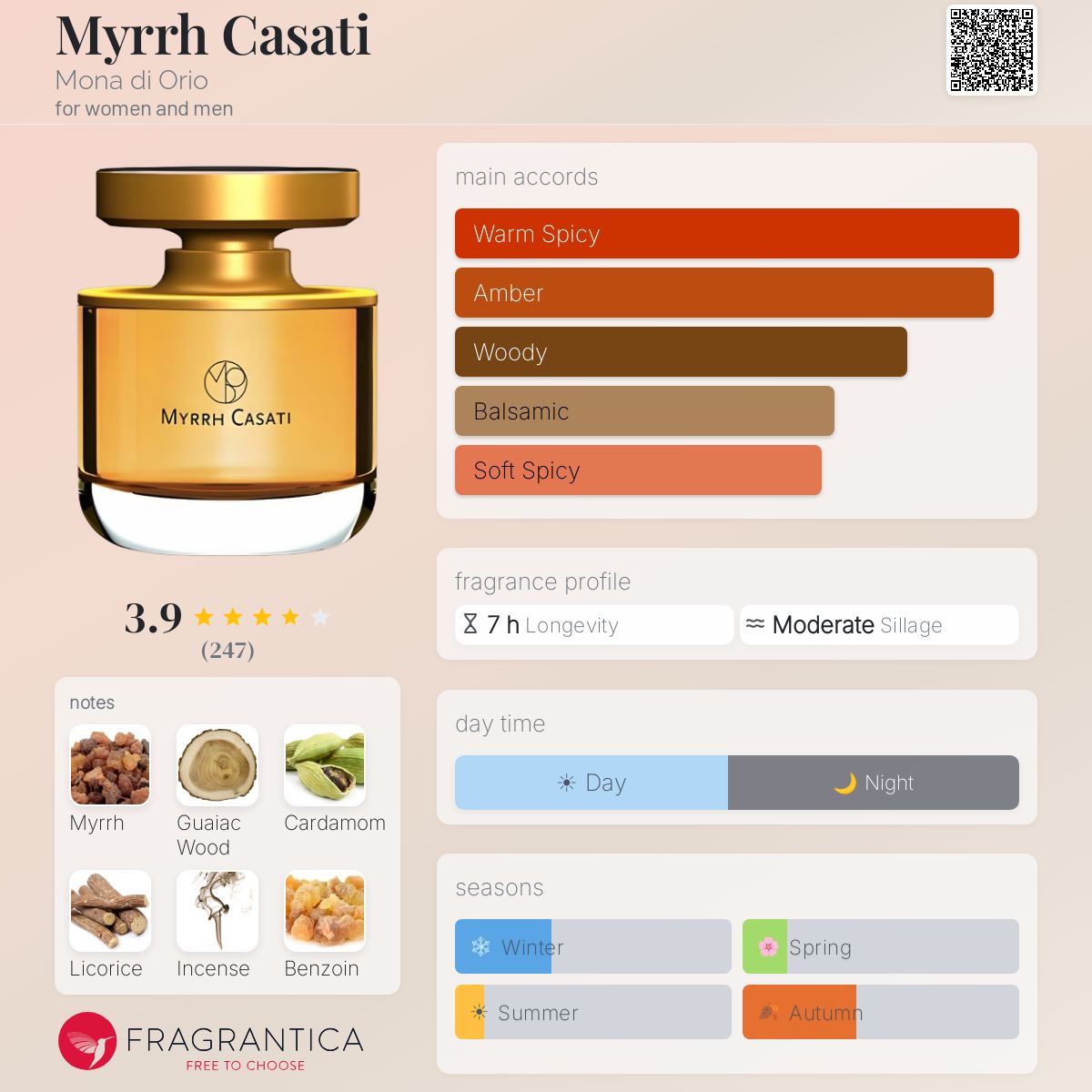 Fragrantica image 5
