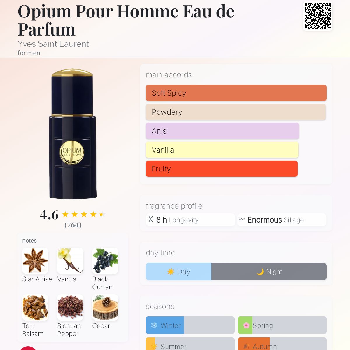 Opium Pour Homme Eau de Parfum Yves Saint Laurent cologne - a