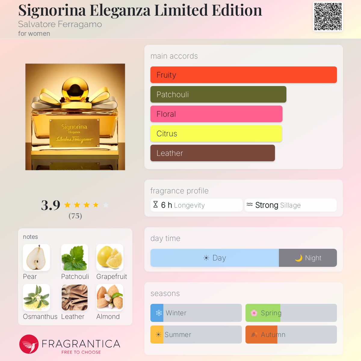 Fragrantica image 5