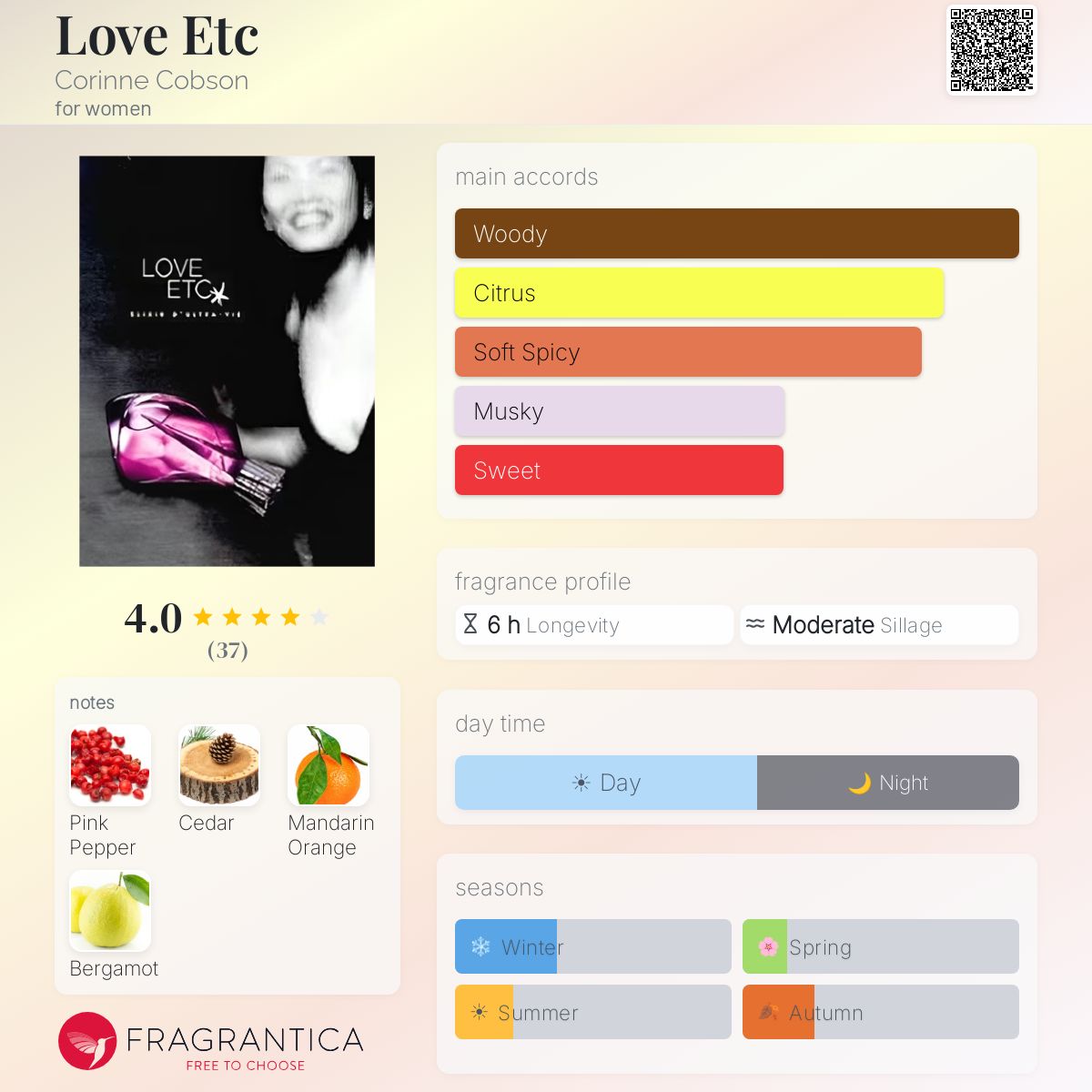 Fragrantica image 5