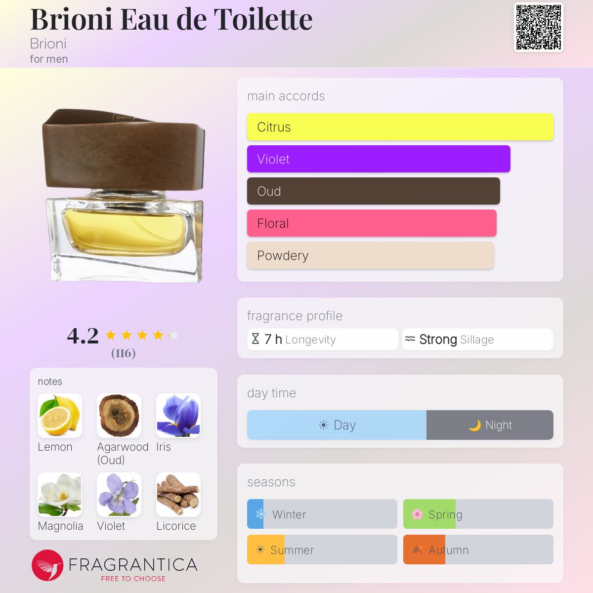 Fragrantica image 5