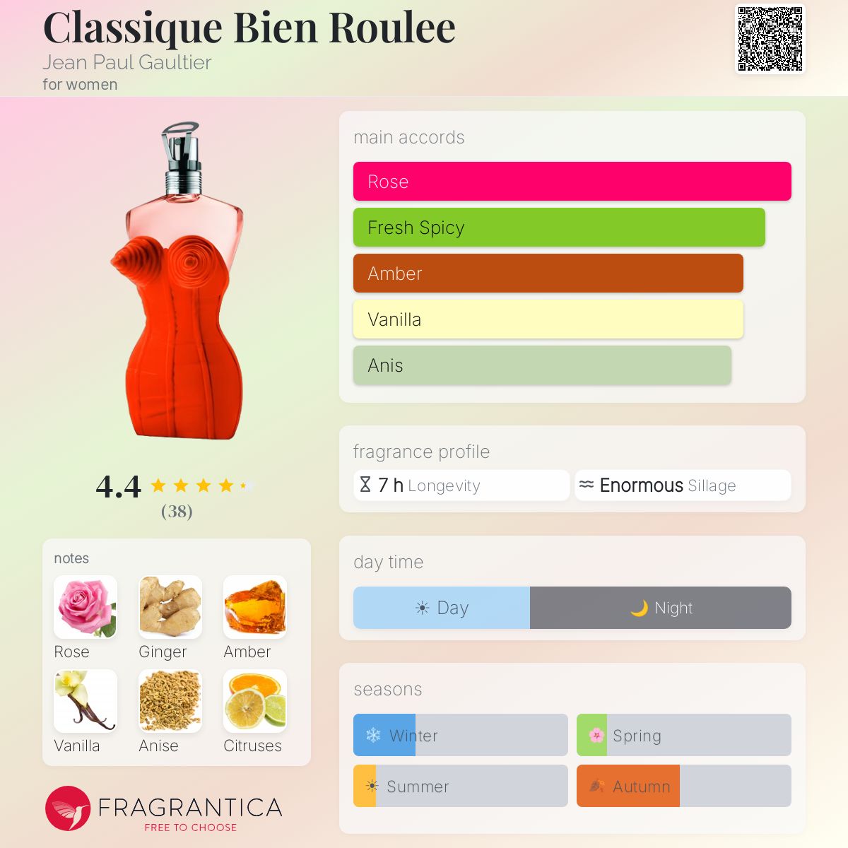 Profile card
