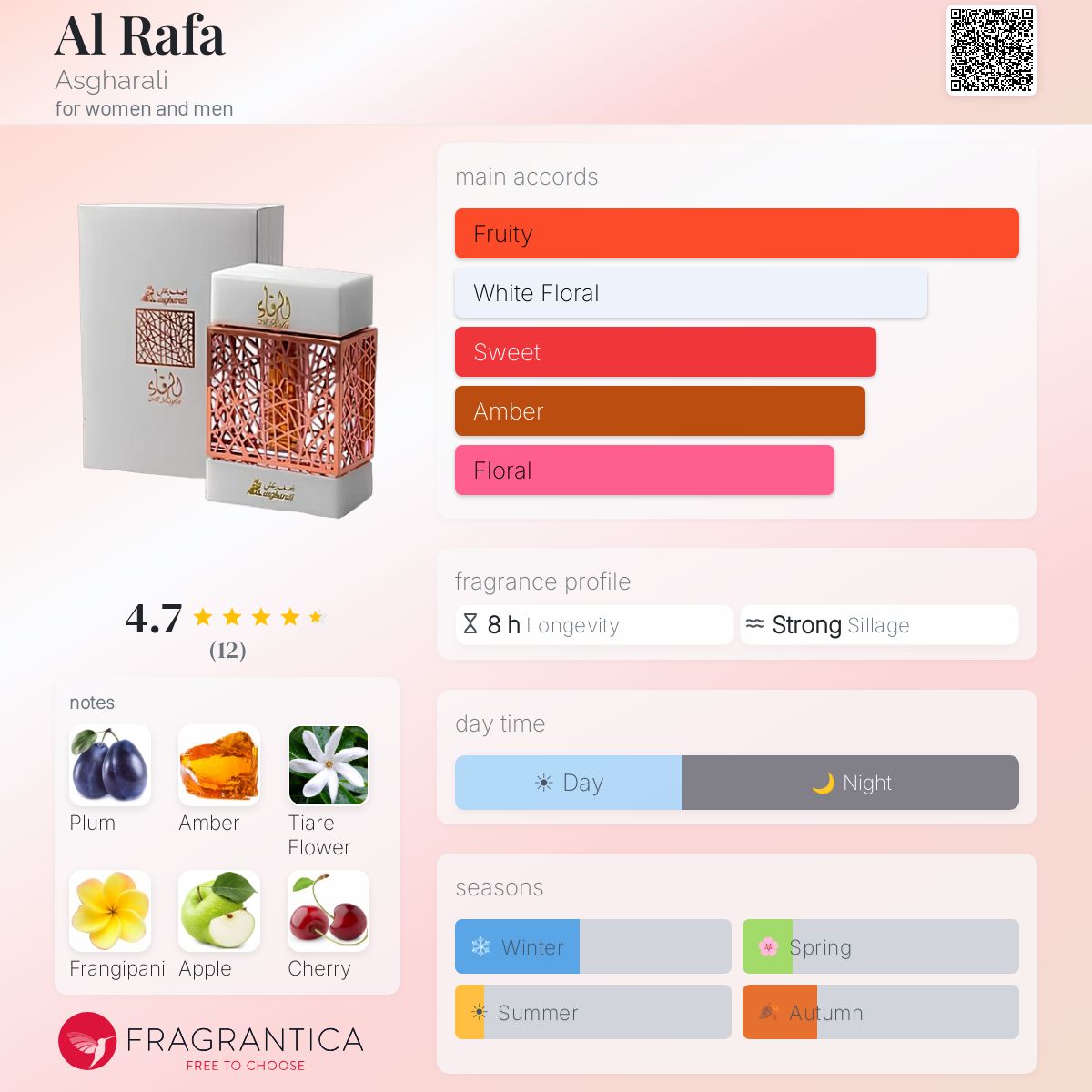 Fragrantica image 5