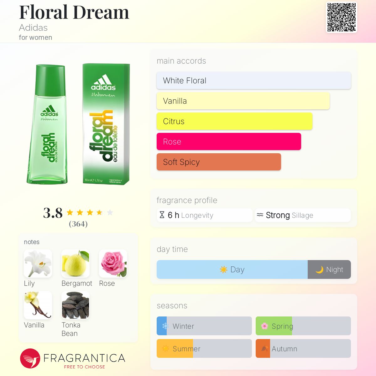 Floral Dream Adidas perfume a fragrance for women 2008