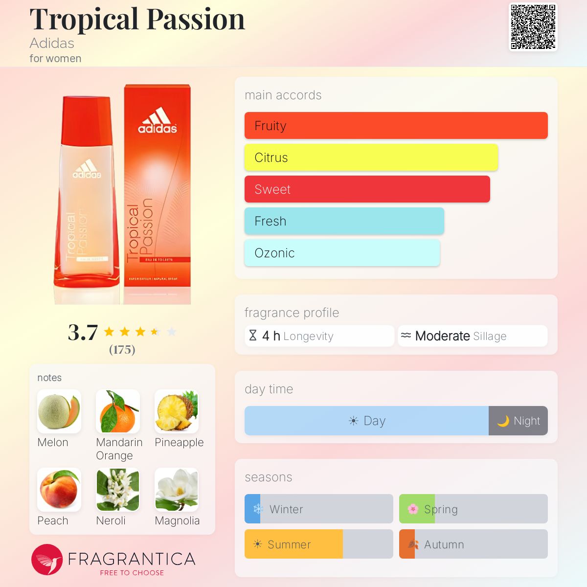 Fragrantica image 5