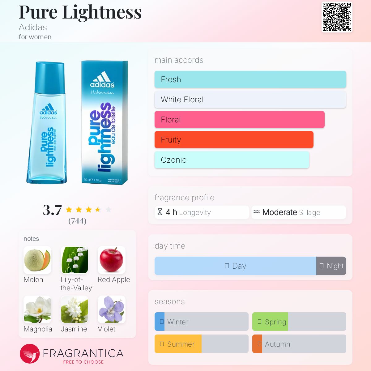 Pure Lightness Adidas perfume a fragrance for women 2008