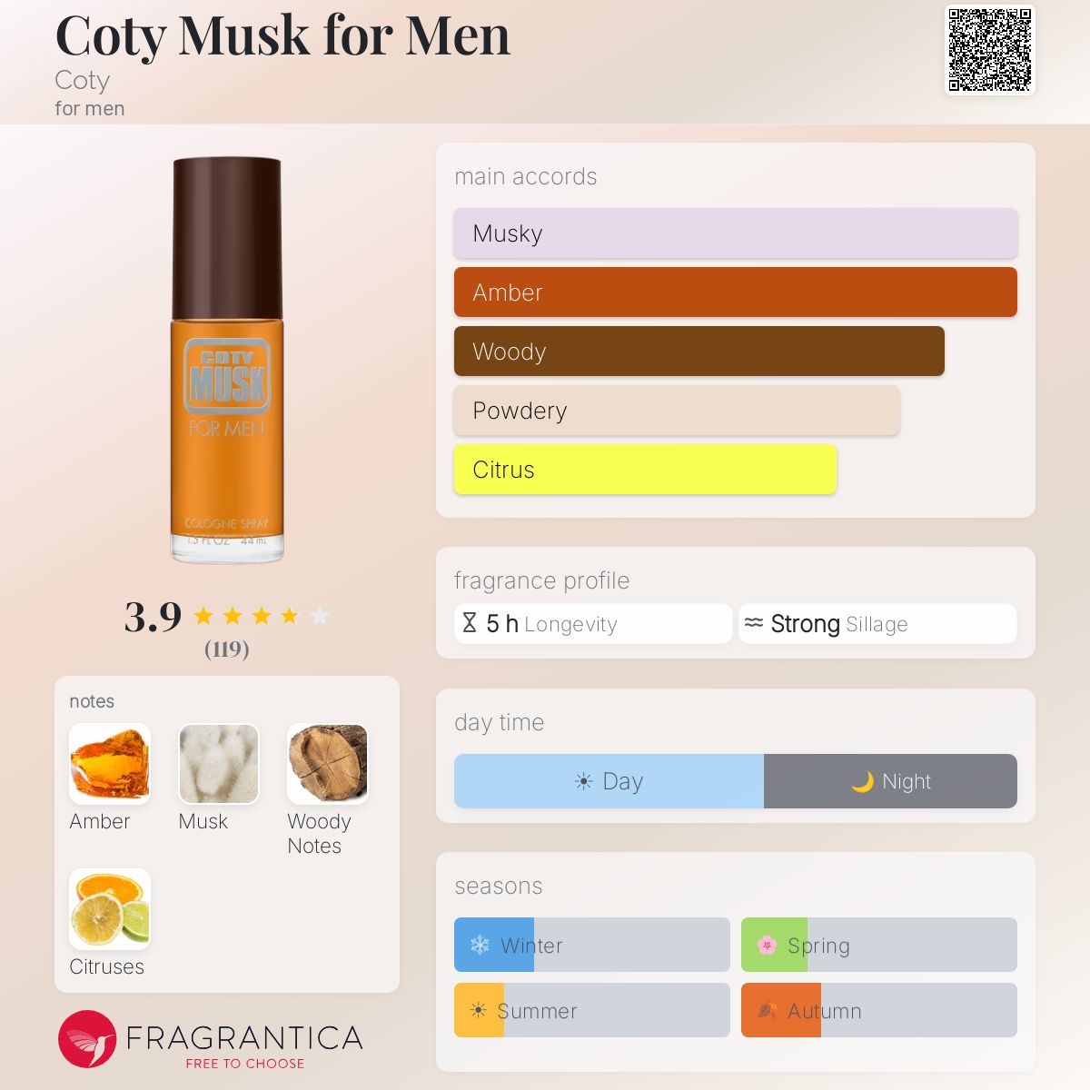COTY MUSK Eau De Cologne Spray Für Männer, 44 Ml – Klassischer Duft Mit Moschus & Holznoten