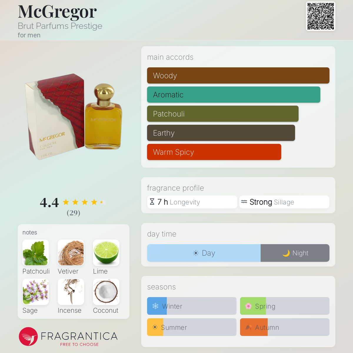 Profile card