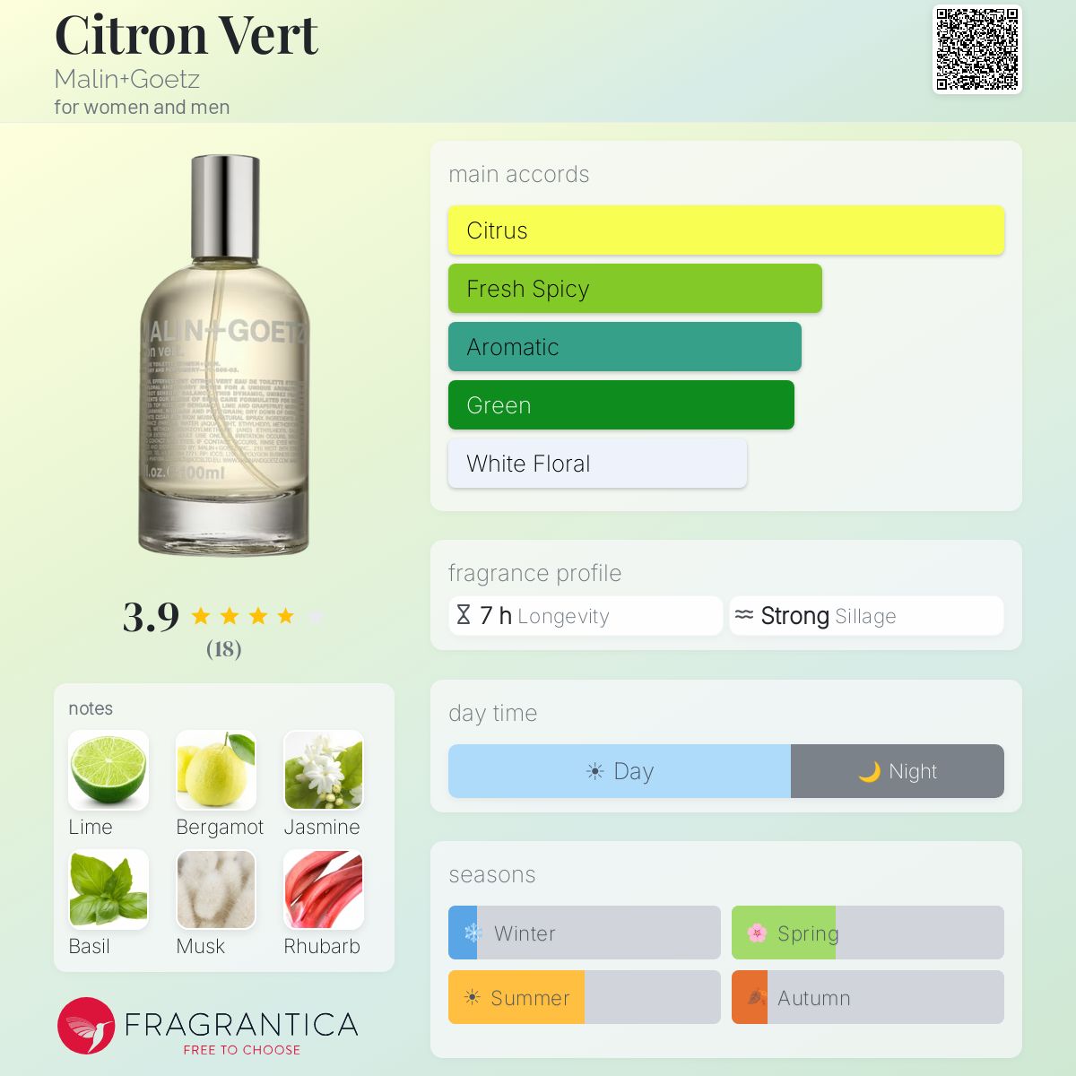 Fragrantica image 5