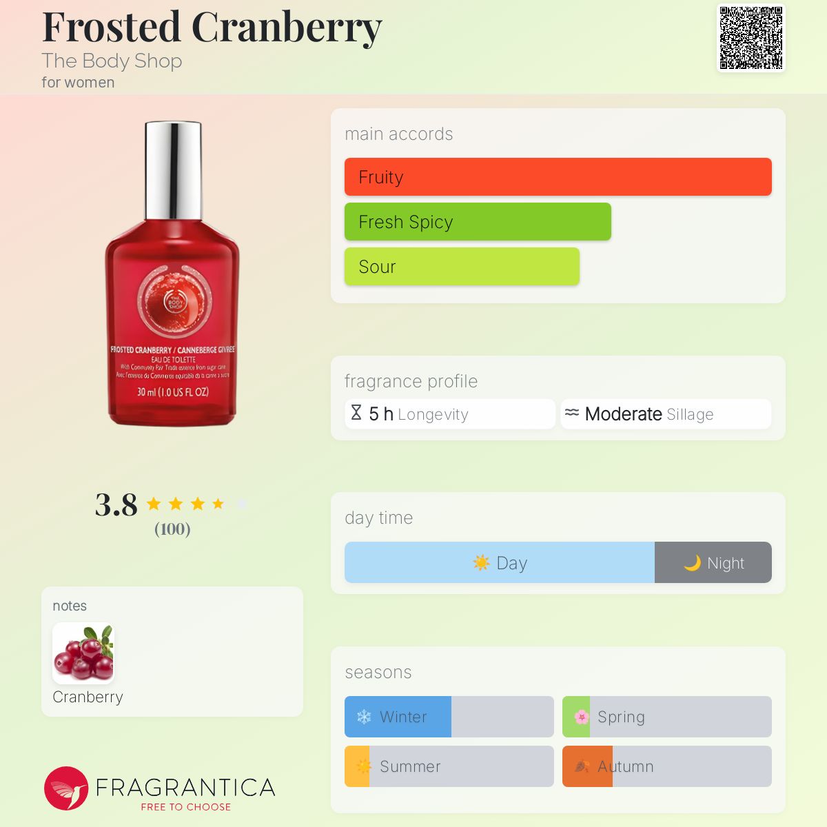 Body Shop Festive Berry Shimmer Mist Frosted Cranberry The Body