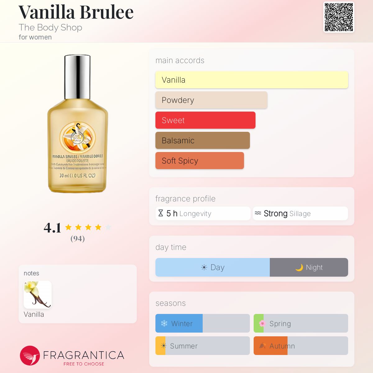 Fragrantica image 5