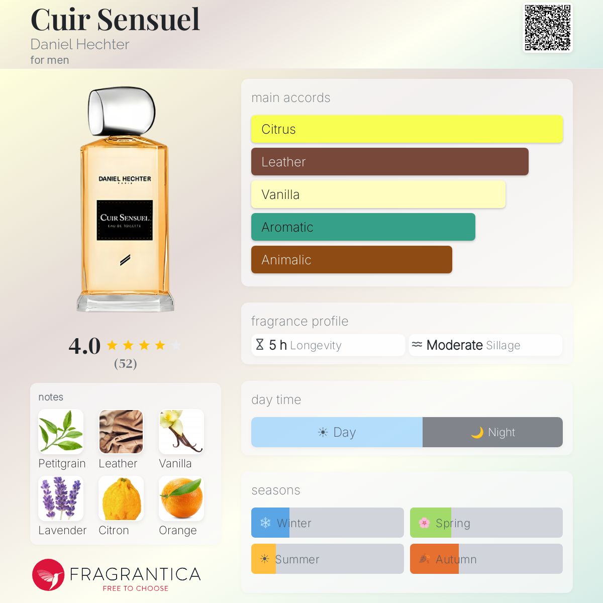 Fragrantica image 5