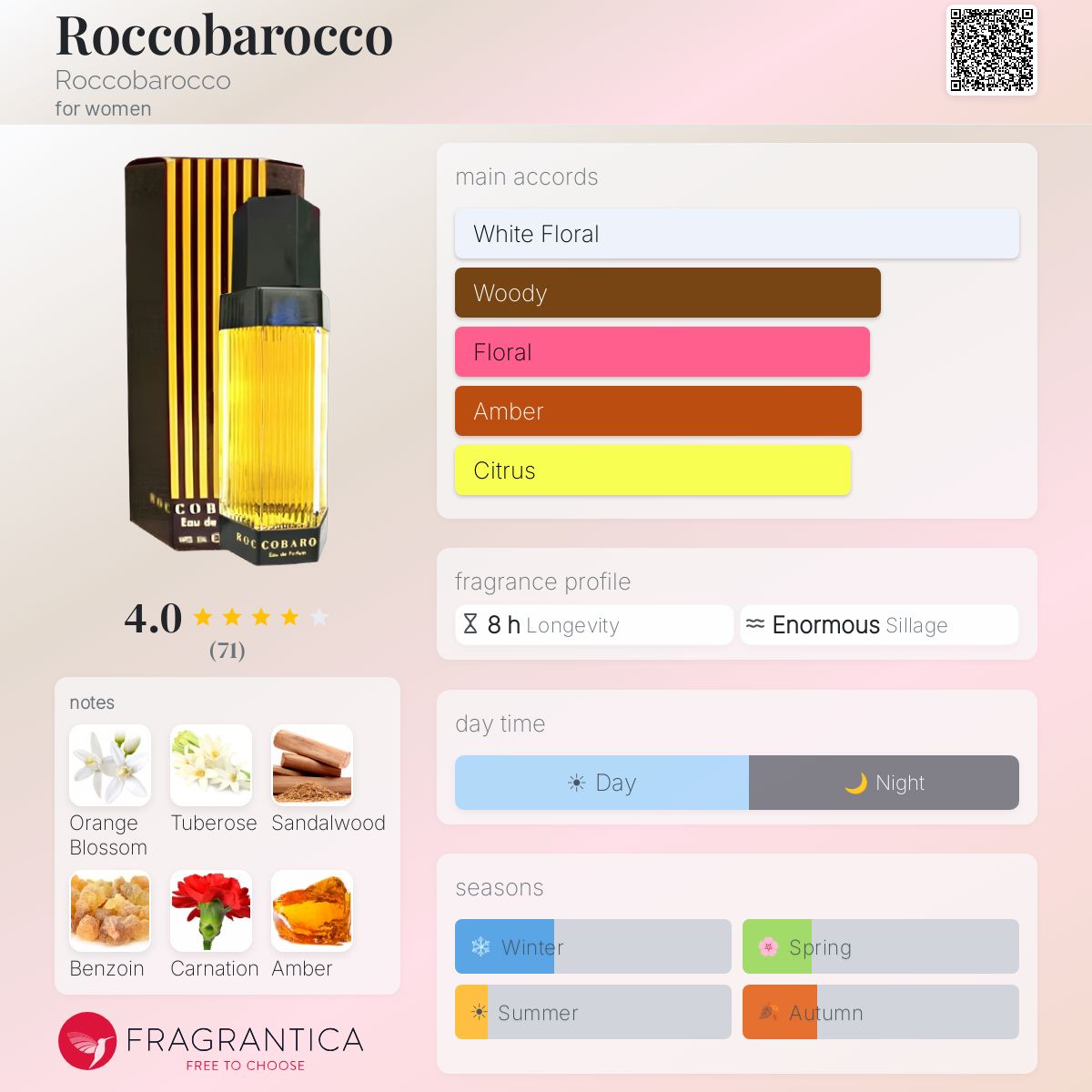 Profile card