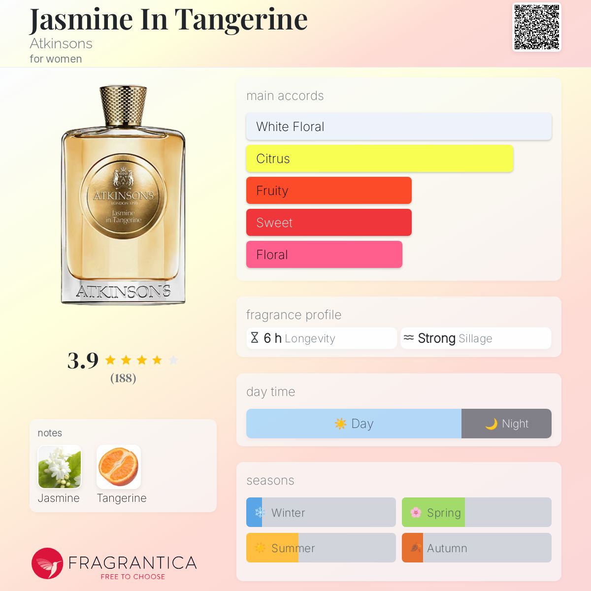 2017-2018 Annual Report, image size:1200x1200