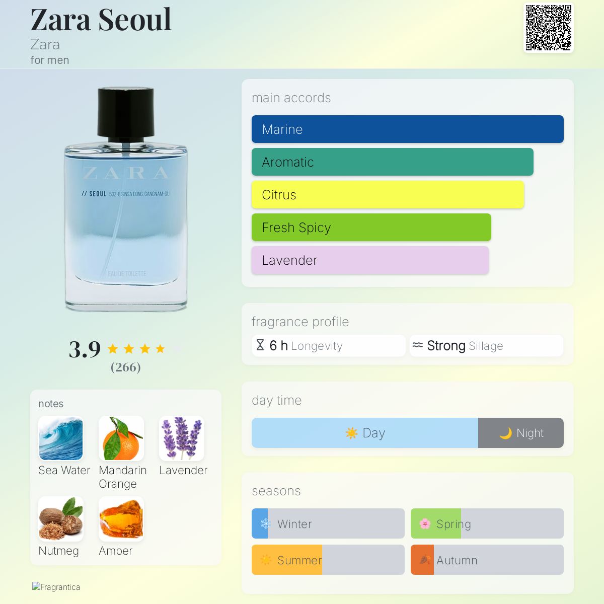 Zara Seoul Zara cologne a fragrance for men 2014