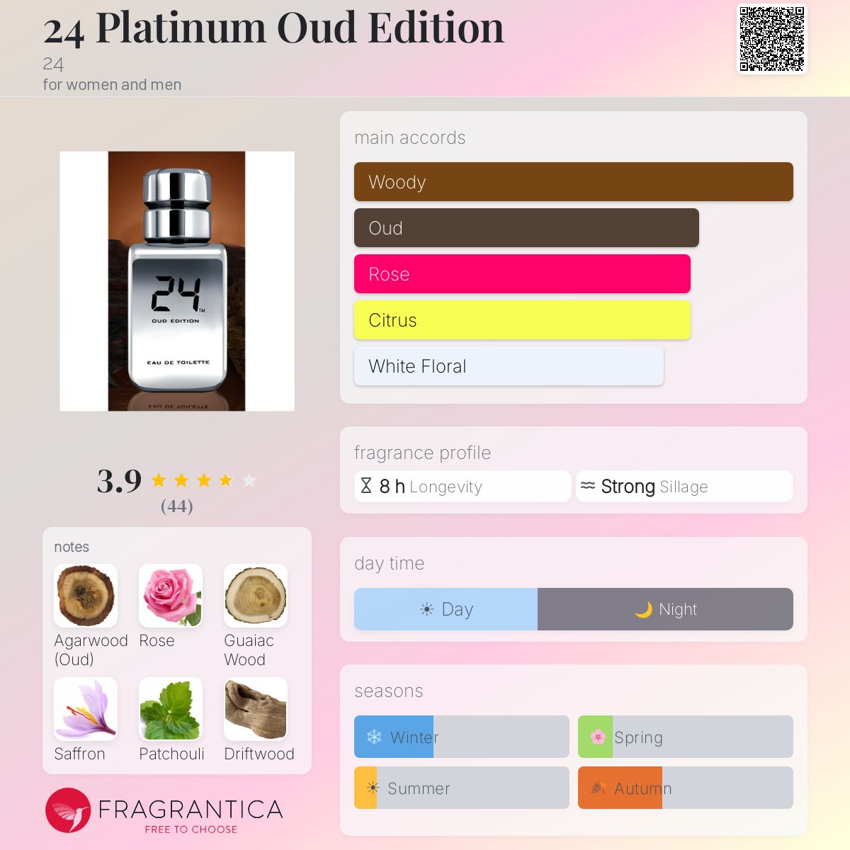 Fragrantica image 5