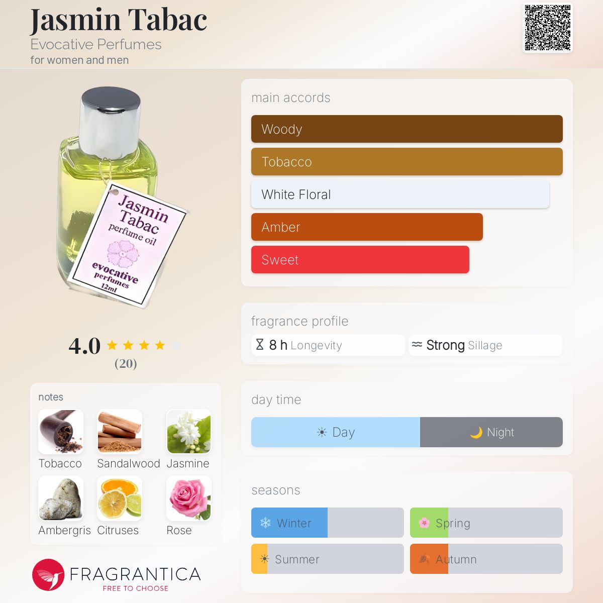 Jasmin Tabac Evocative Perfumes perfume