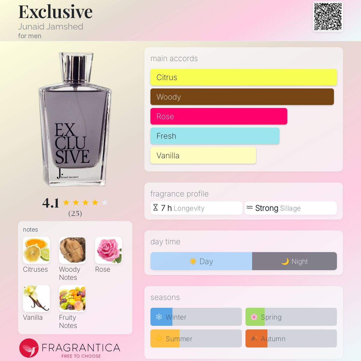 J Dot Perfume Exclusive Perfume By J Price Exclusive Junaid