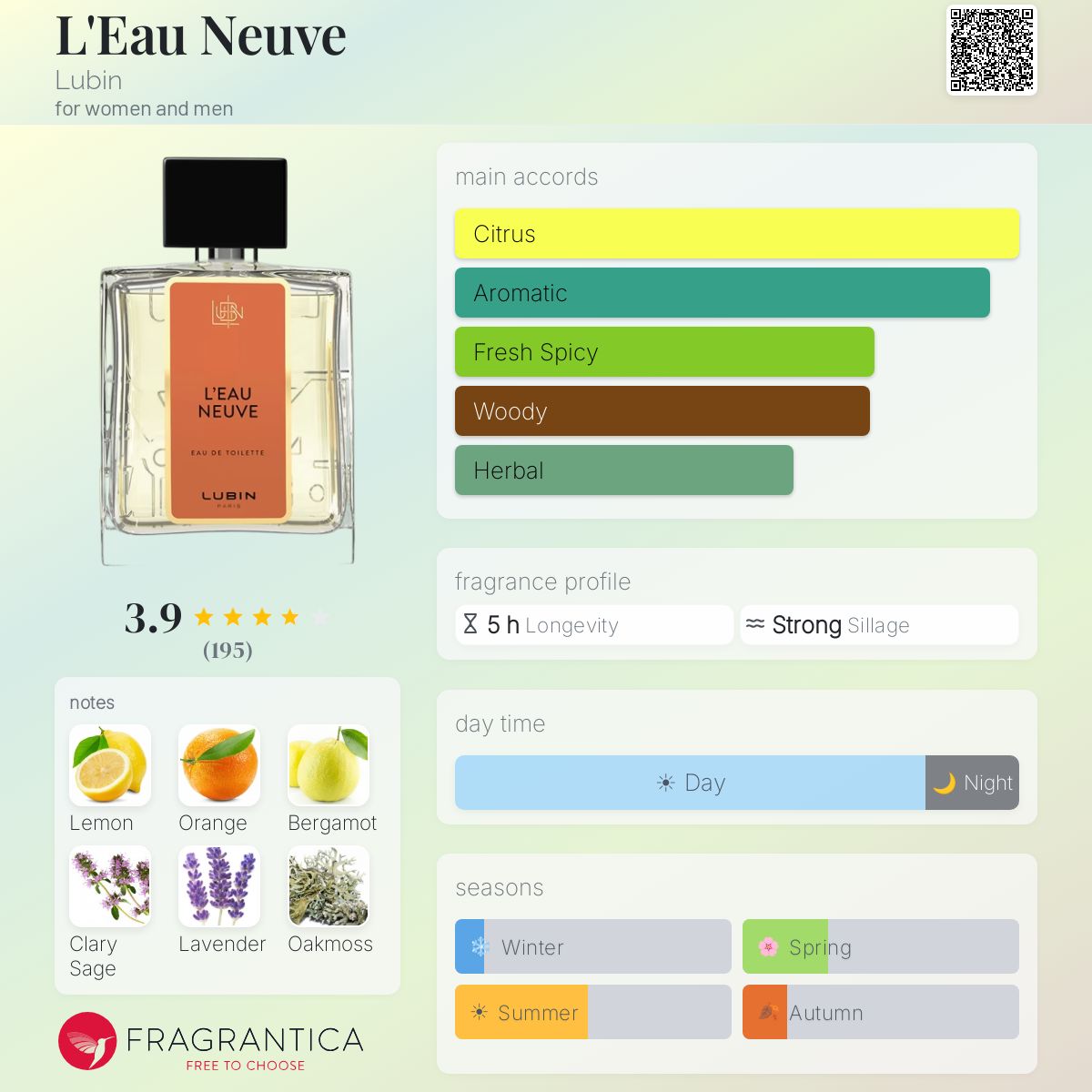 Fragrantica image 5