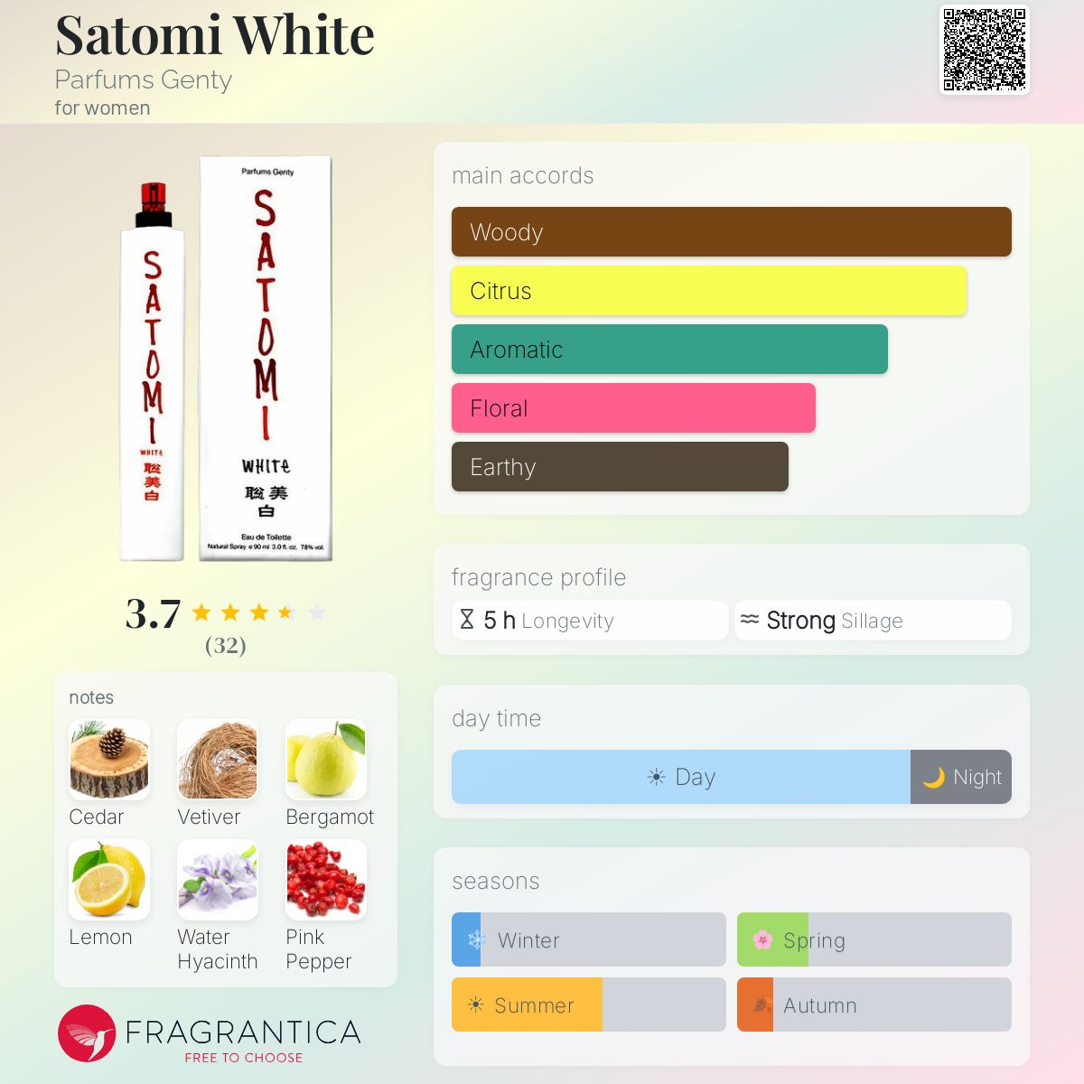 Fragrantica image 5