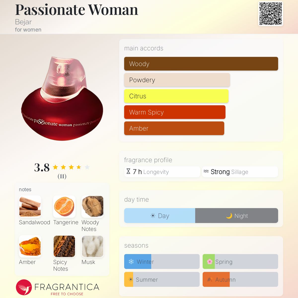 Fragrantica image 5